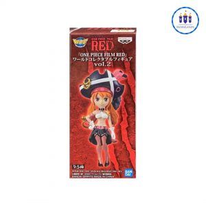Figura B